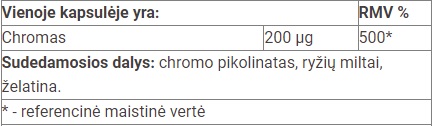 Chromium-Picolinate-Chromas-Swanson.