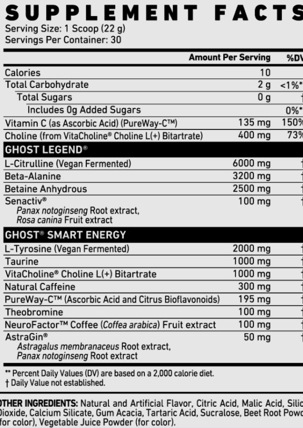 ghost-v4-legend-ingredients